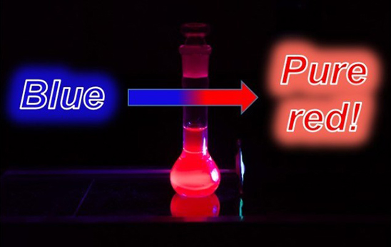 青色LED励起を用いた赤色強発光体の開発 ～ナノカーボンの活用～