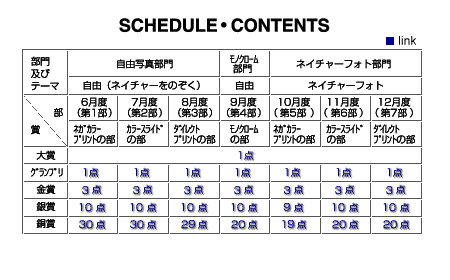Schedule Contents