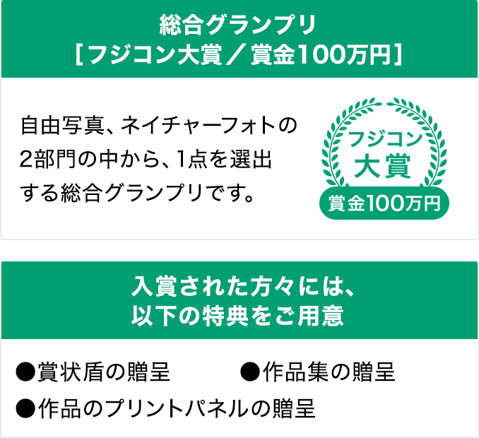 入賞された方々には、さまざまな特典をご用意。