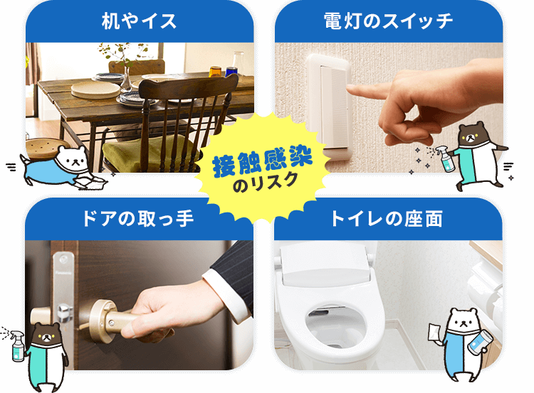 接触感染のリスク：机やイス／伝統のスイッチ／ドアの取っ手／トイレの座面