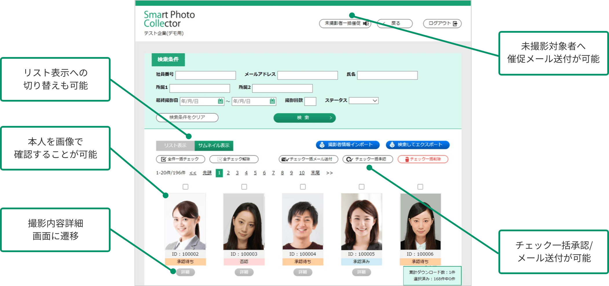 撮影対象者検索画面と主要機能