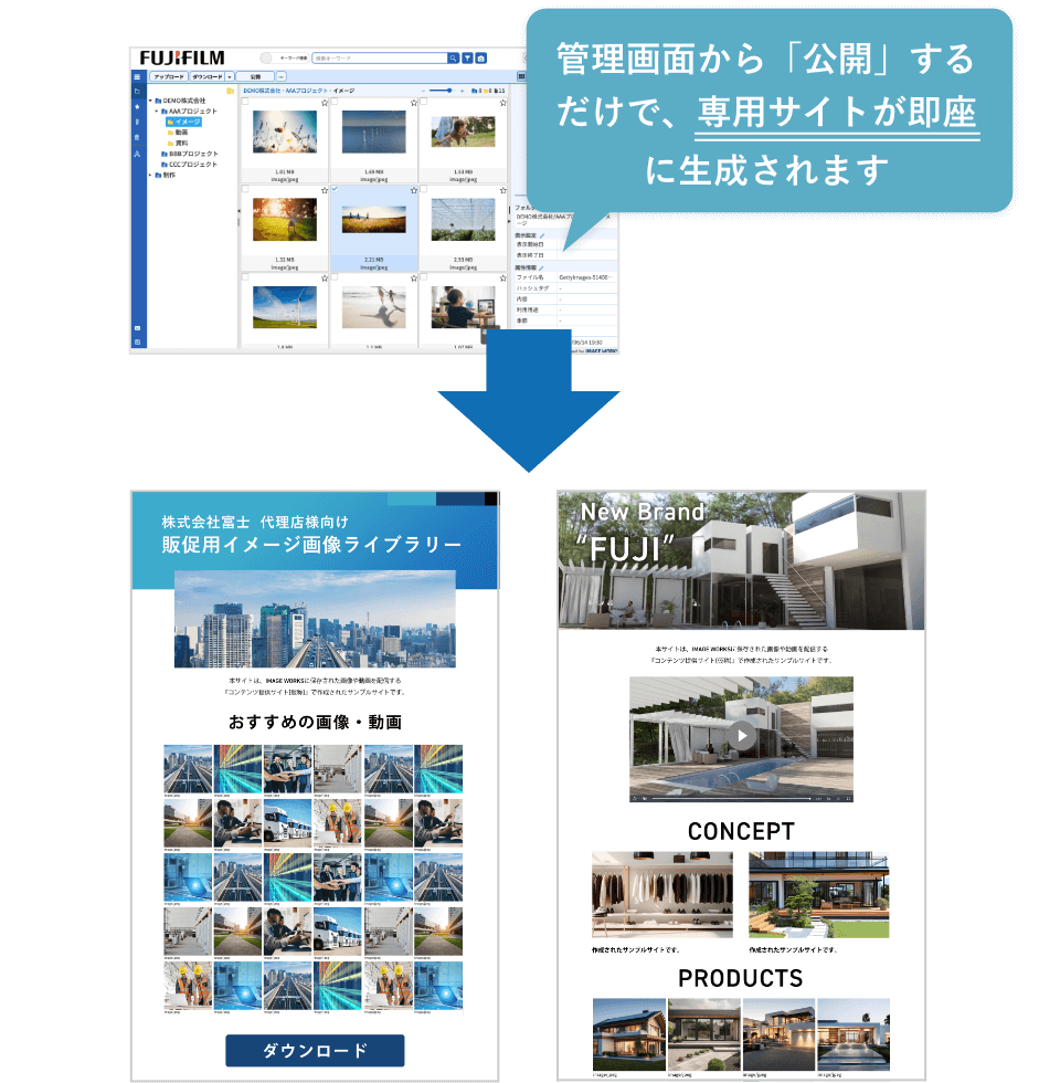管理画面から「公開」するだけで、専用サイトが即座に生成されます