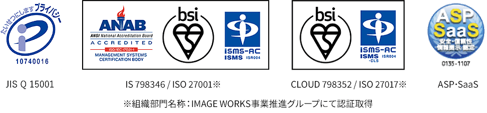 JIS Q 15001、IS 798346 / ISO 27001※　CLOUD 798352 / ISO 27017※、ASP･SaaS ※組織部門名称：IMAGE WORKS事業推進グループにて認証取得