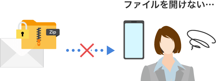 PPAPさま専用 AP-4NJHW APボックス 日動電工 1個 AP-4NJHW - 【通販モノタロウ】