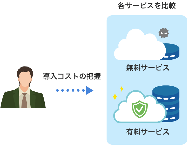PPAPの代替案とは？廃止すべき理由や新システムを導入する際の