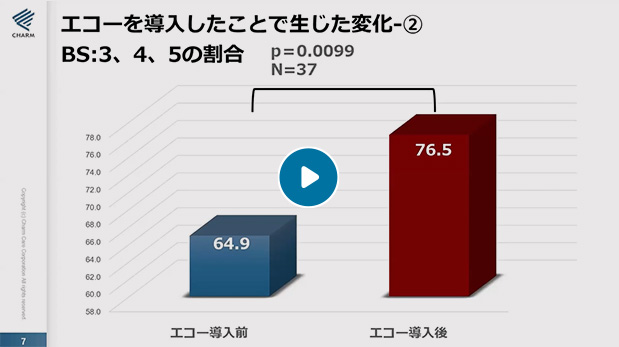 排便ケア　はじめての看護エコー　介護施設編
